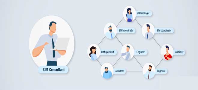 What are the responsibilities and roles of a BIM Consultant - A comprehensive overview